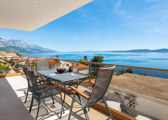 Deluxe - Private Wellness *